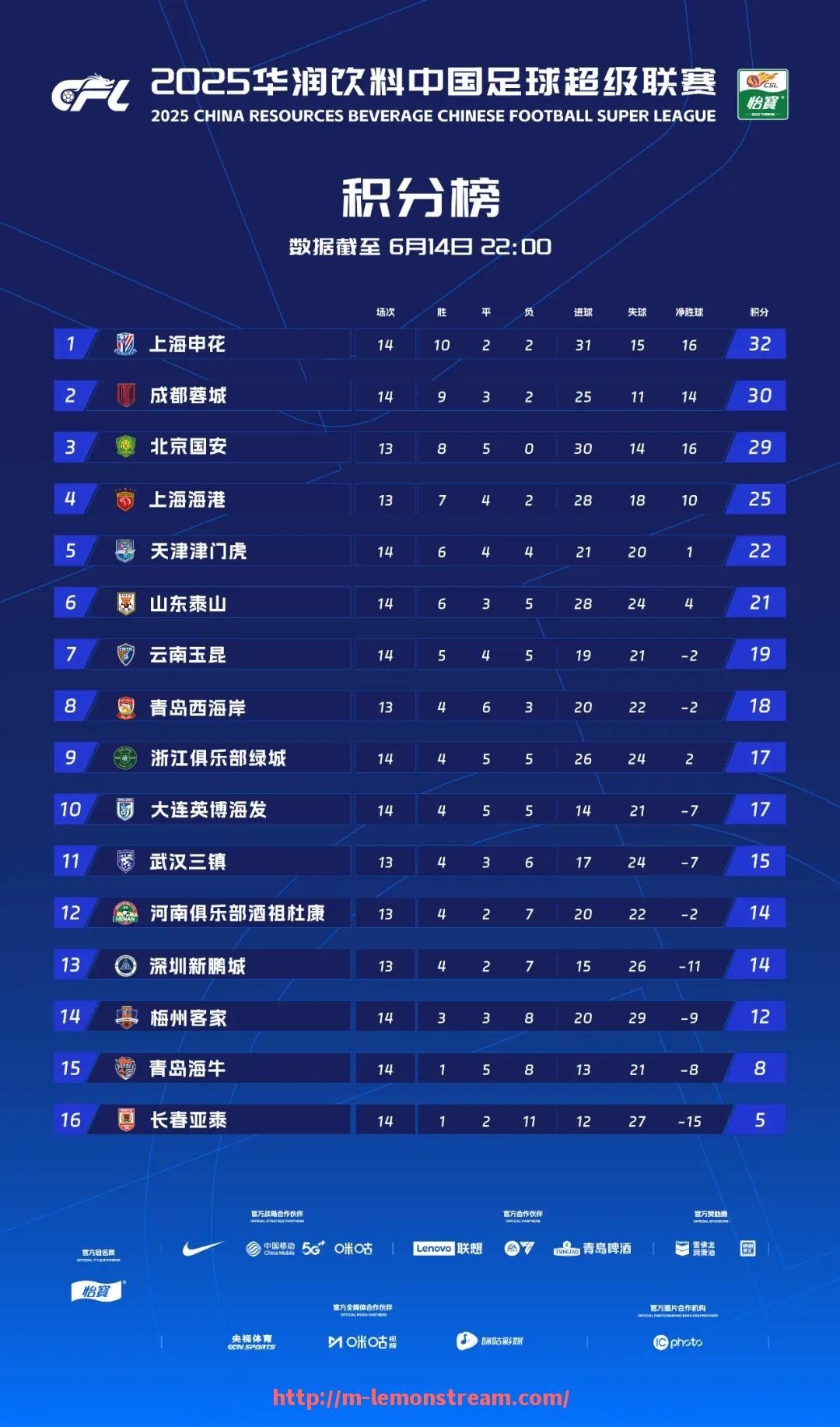 柠檬体育直播-西甲视频集锦中有哪些高光时刻成为网络热议?(西甲 集锦)